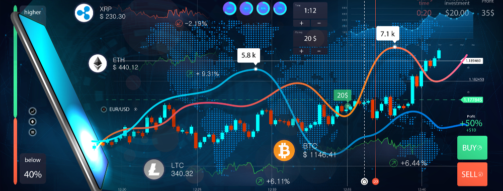 get started with trading crypto banner image