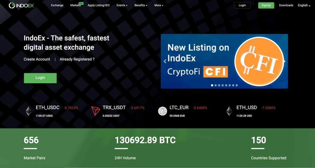 IndoEx homepage